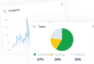 Dashboard charts showing project trends and task completion